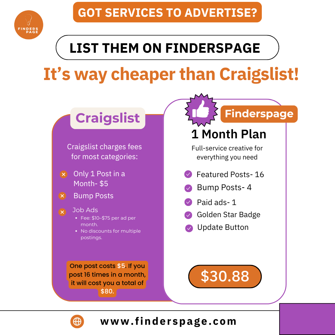 Craigslist vs FindersPage